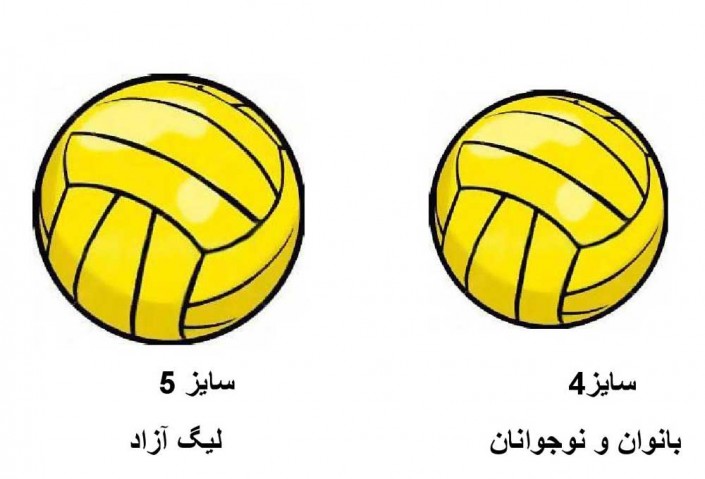 ball